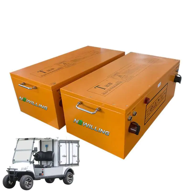 Understanding Voltage Drop in 36V Golf Cart Lithium Batteries